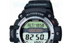 Tonton dengan altimeter (altimeter) Prakiraan cuaca menggunakan barometer